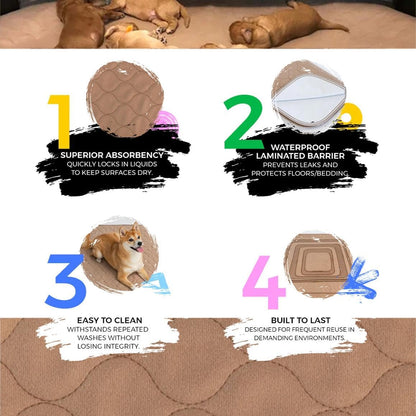 Washable Pee Pads for Dogs - Waterproof Training Pads for Dogs, Reusable & Sanitary, Rounded Corners, Laminated, Lightweight, Durable, Pet Essentials for Training and Whelping, 47" X 47"